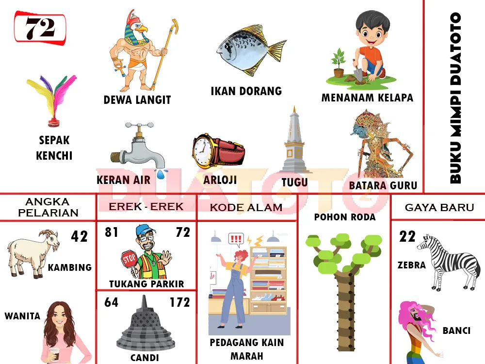 buku mimpi erek erek togel 72